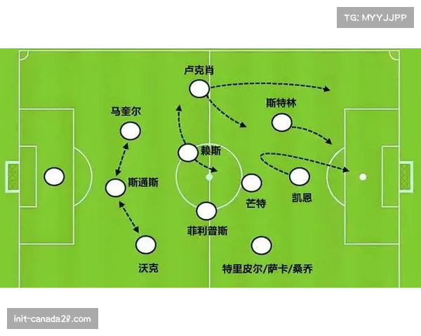 青训报告：意大利各级青年国家队持续采用四后卫体系，与意甲三中卫主流趋势现分歧